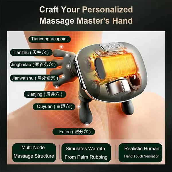 2026-Bionic-Neck-Shoulder-Massager-N7-Kneading-Massager-Shawl-3-Level-Modes-Neck-Cervical-Waist-Leg.jpg
