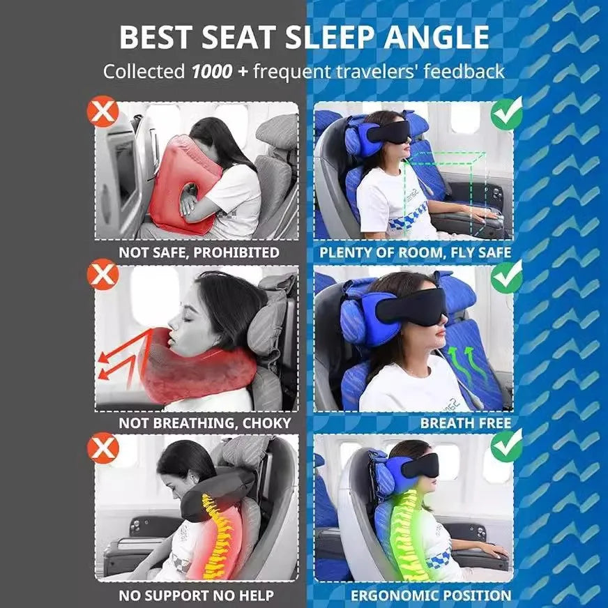 Ultimate Travel Comfort Kit