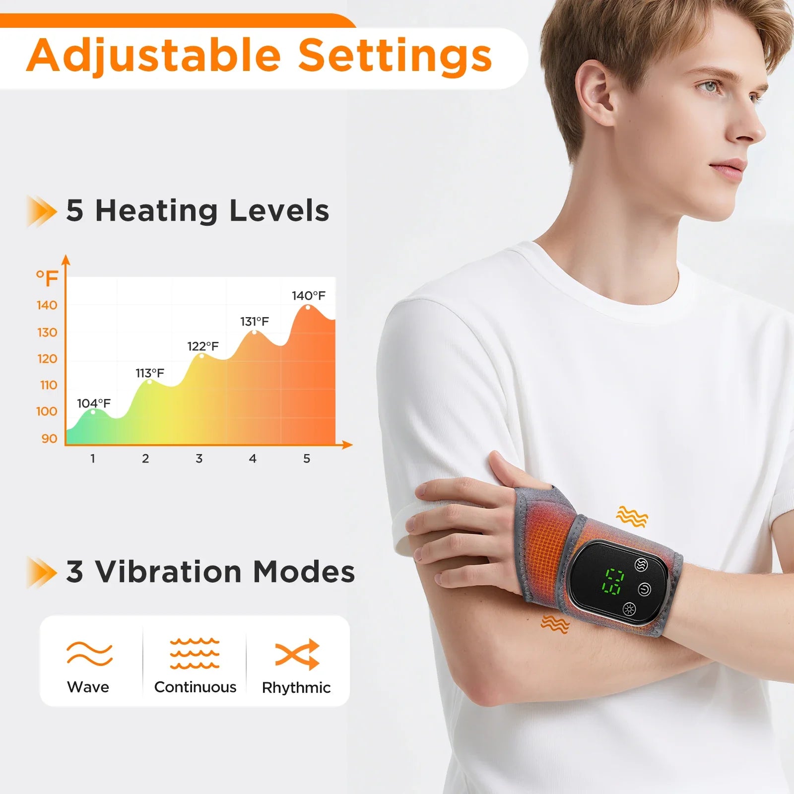 ComfortEase Heated Wrist Support
