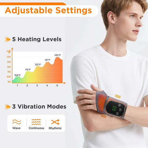ComfortEase Heated Wrist Support
