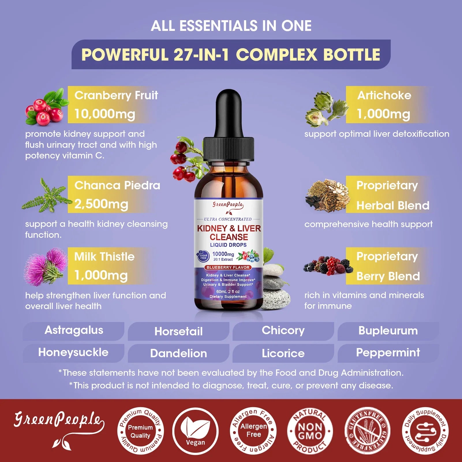 Liver & Kidney Wellness Drops