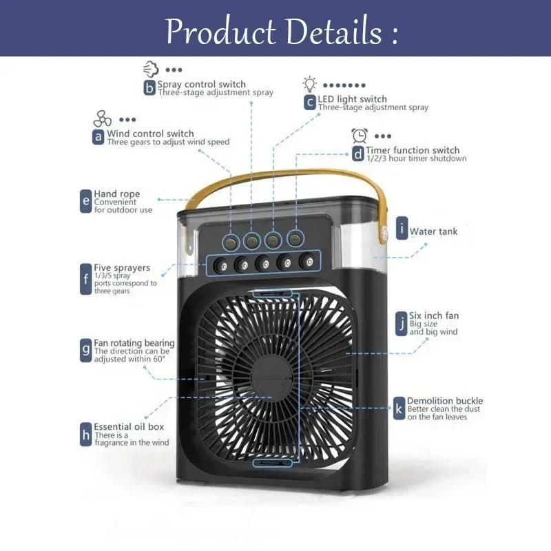 CoolBreeze Mini Air Cooler