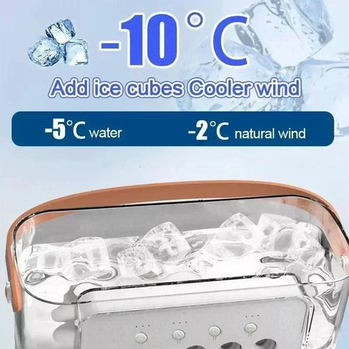 CoolBreeze Mini Air Cooler