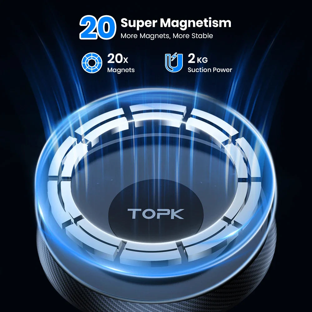 Magnetic Car Phone Holder